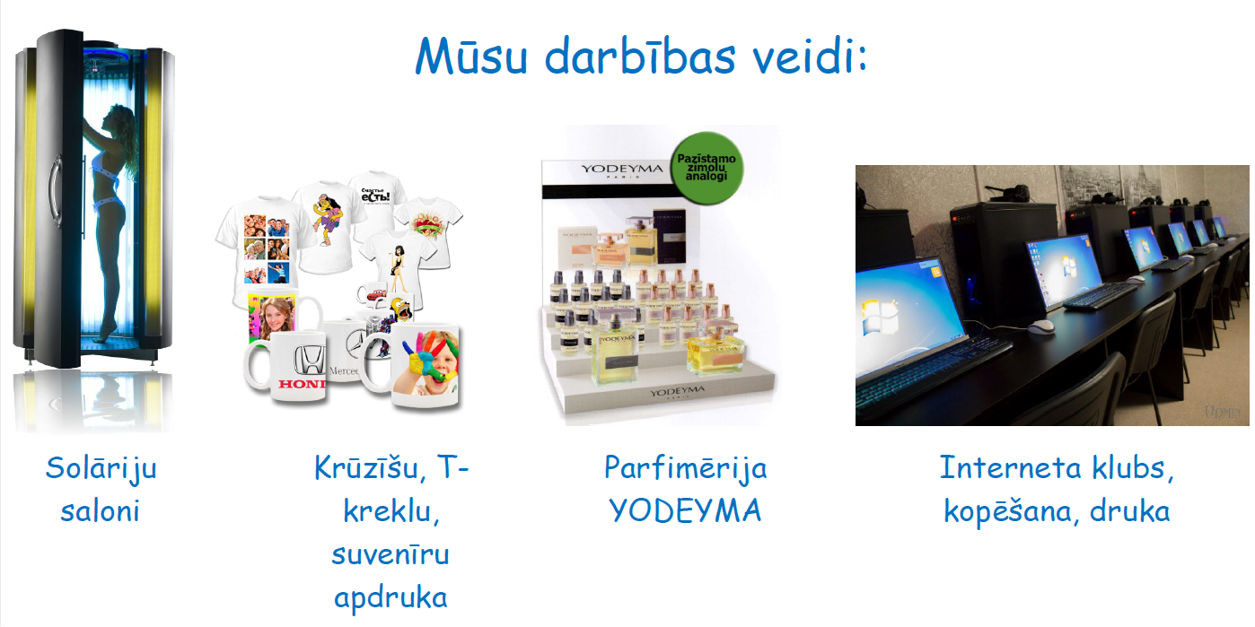 SIA Aj-Gun Rīga pakalpojumi